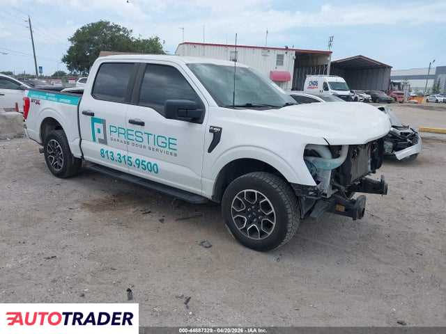 Ford Pozostałe 2022 5