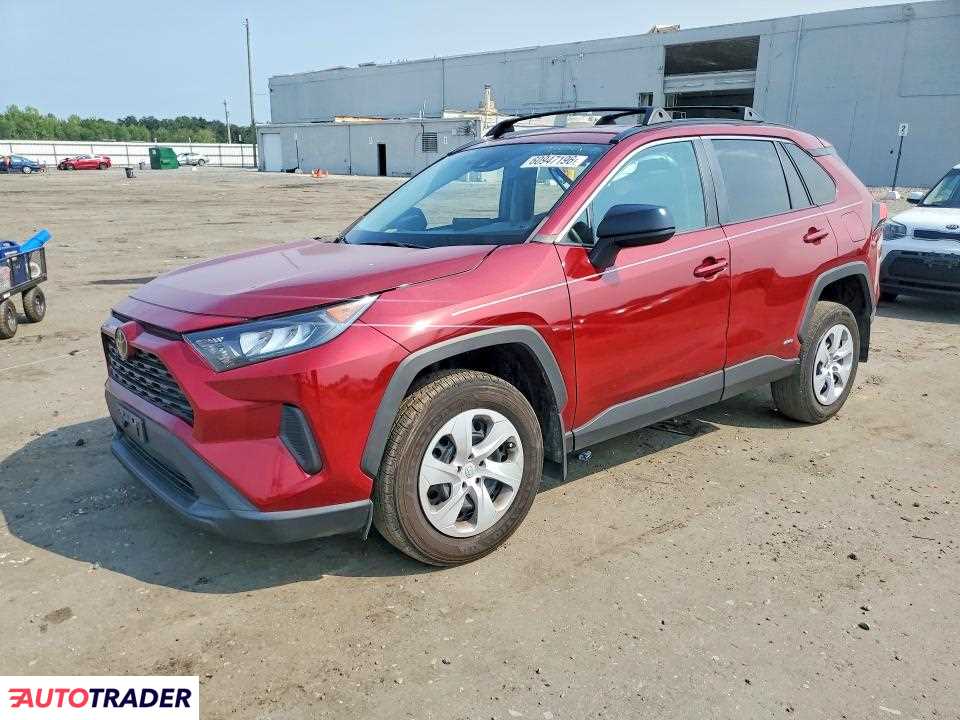 Toyota Pozostałe 2021 2