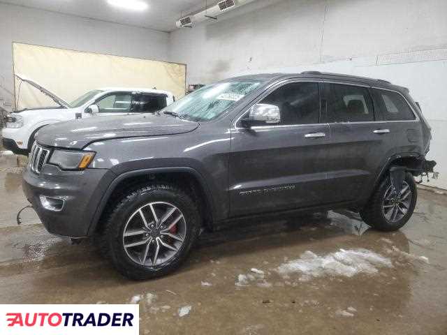 Jeep Grand Cherokee 2020 3