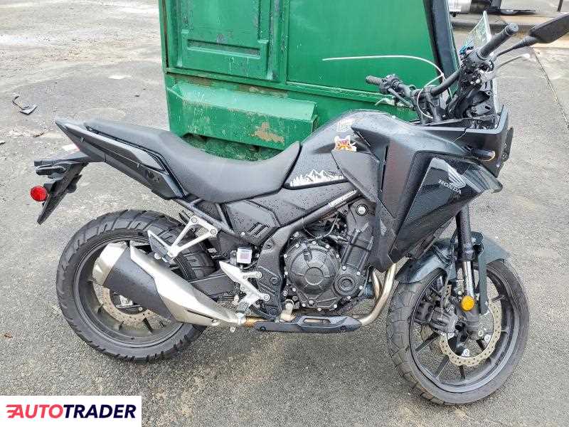 Honda NX 2024