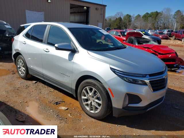 Chevrolet Equinox 2022 1