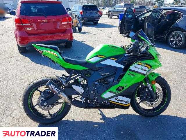 Kawasaki ZX 2025