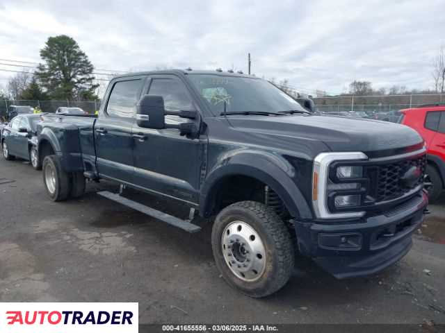 Ford Pozostałe 2024 6 Ford Pozostałe 2024 6