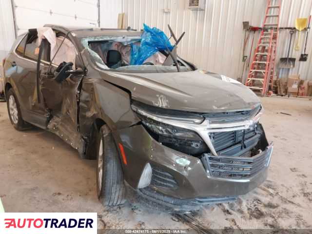 Chevrolet Equinox 2023 1