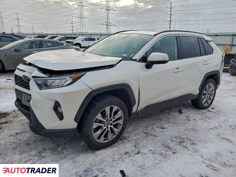 Toyota Pozostałe 2021 2