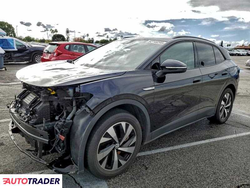 Volkswagen Pozostałe 2023