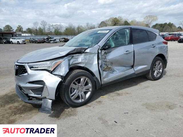 Acura RDX 2020 2 Acura RDX 2020 2