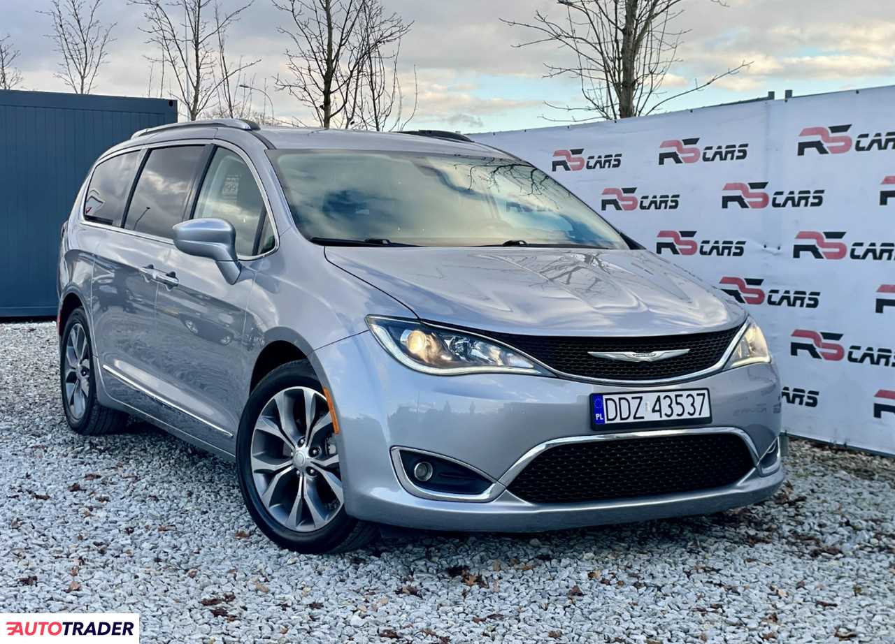 Chrysler Pacifica 3.6 benzyna 291 KM 2020r. (Wrocław)