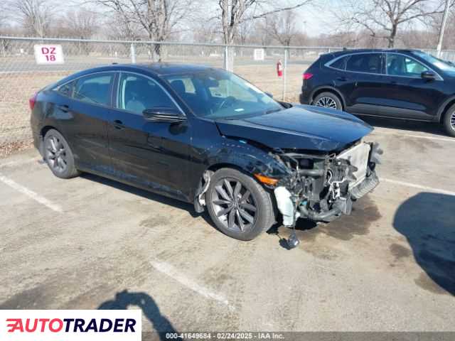 Honda Civic 2021 1 Honda Civic 2021 1