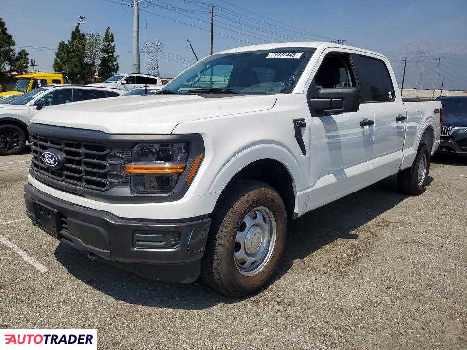 Ford Pozostałe 2025 5