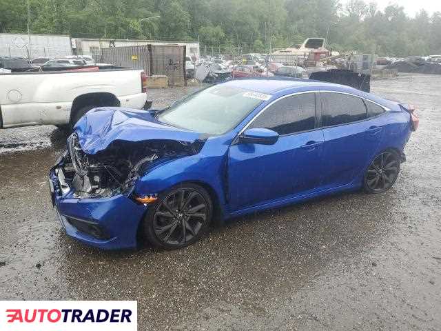 Honda Civic 2020 2 Honda Civic 2020 2