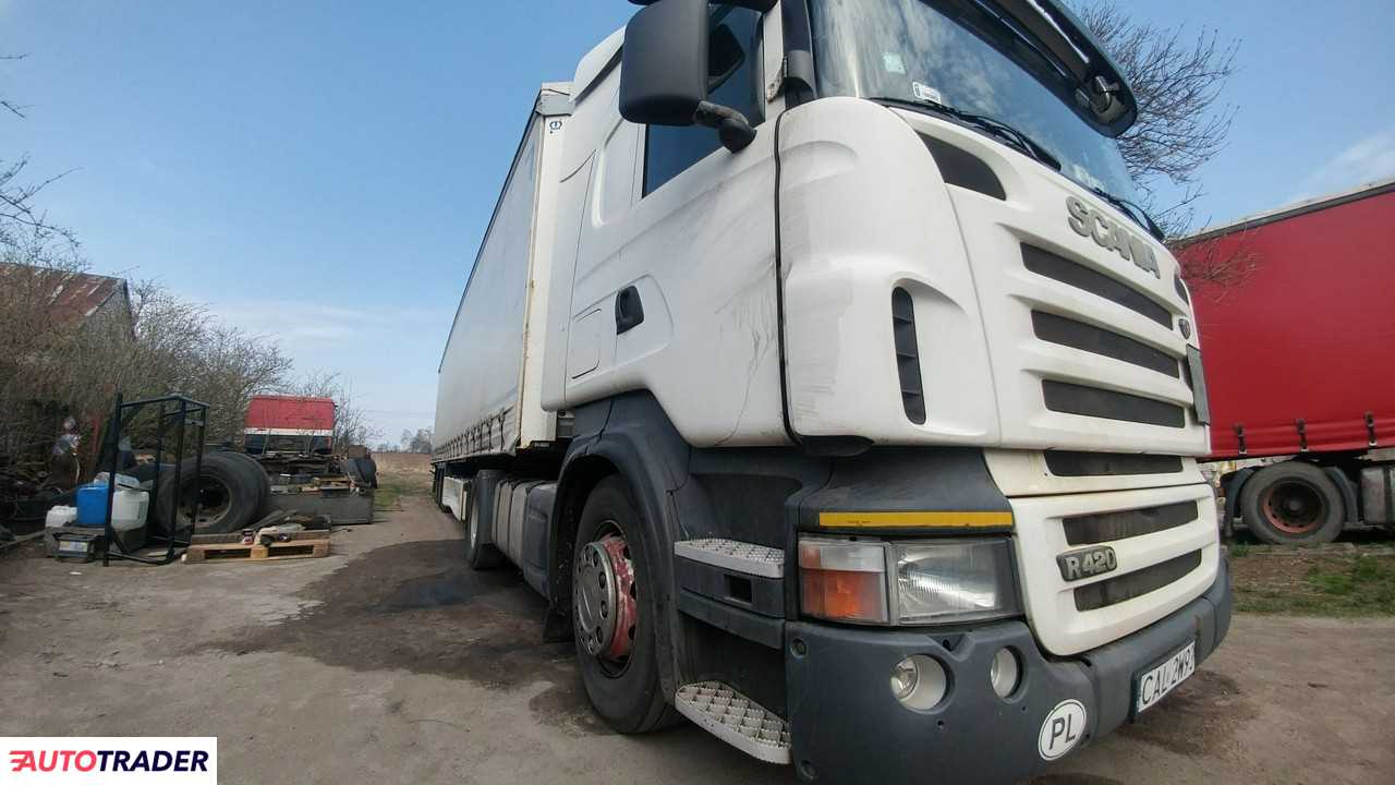 Scania 2006