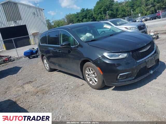 Chrysler Pacifica 2023 3