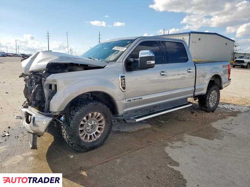 Ford Pozostałe 2022 6