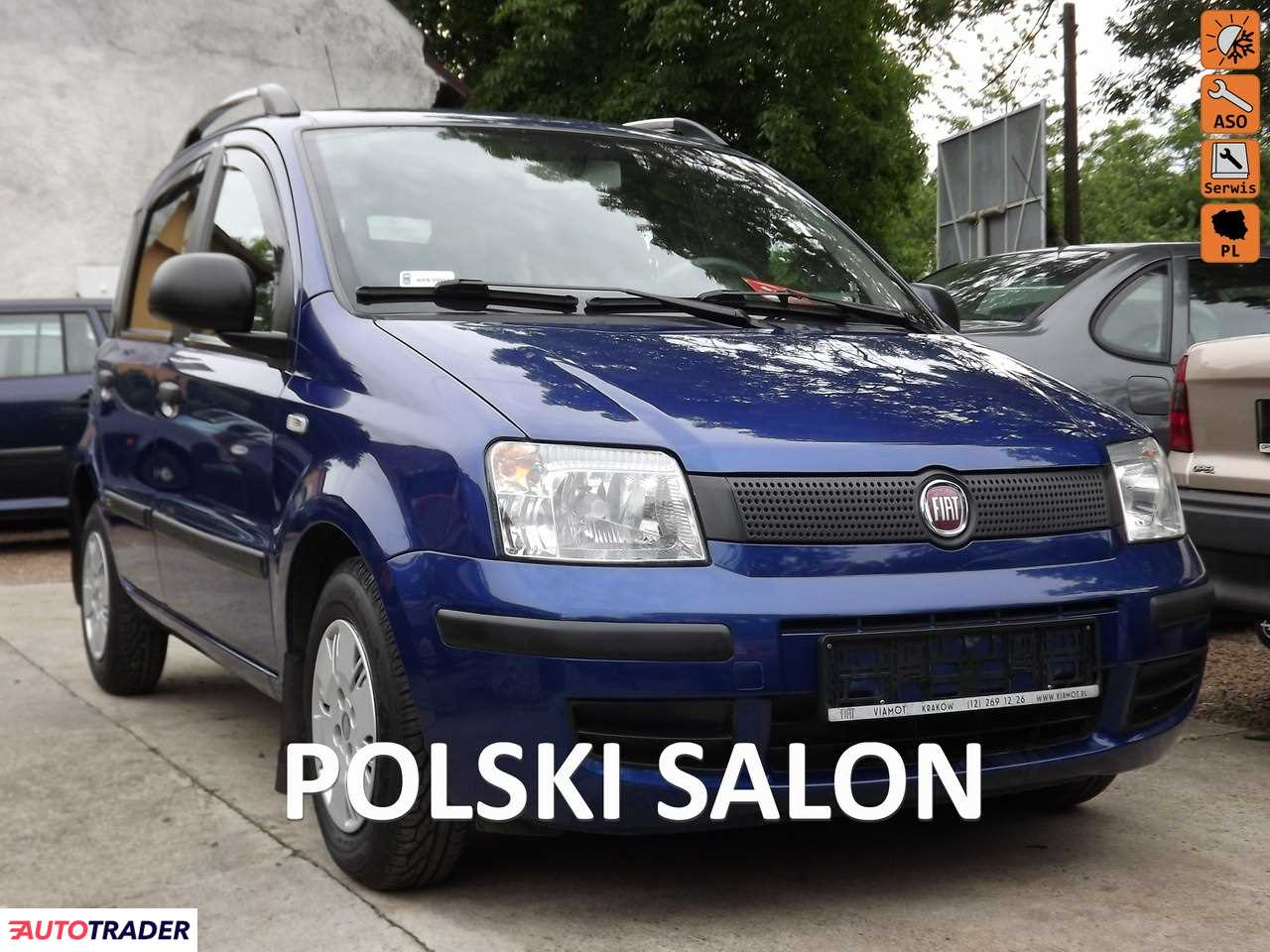 Fiat Panda 2012 1.2 69 KM Fiat Panda 2012 1.2 69 KM