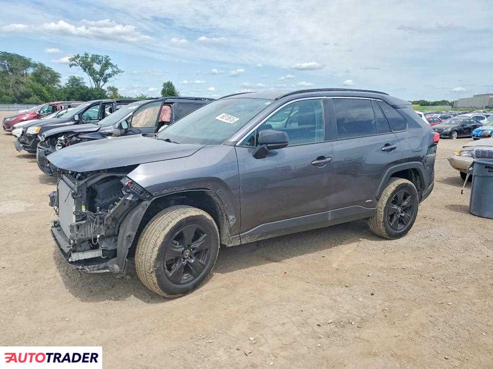 Toyota Pozostałe 2023 2