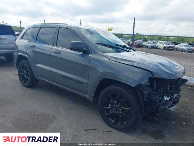 Jeep Grand Cherokee 2020 3