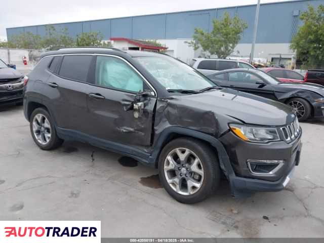 Jeep Compass 2021 2 Jeep Compass 2021 2