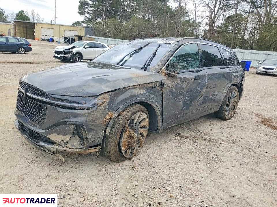 Lincoln Pozostałe 2024 2