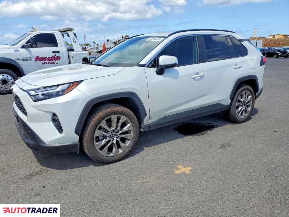 Toyota Pozostałe 2024 2