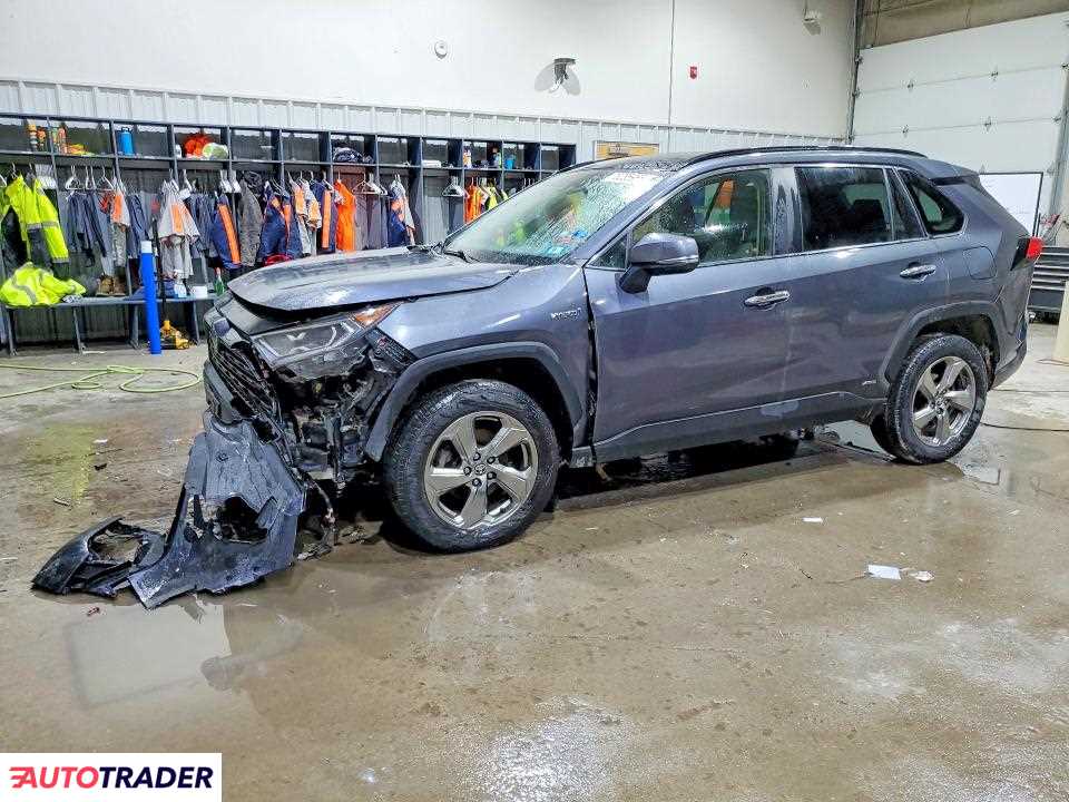 Toyota Pozostałe 2020 2