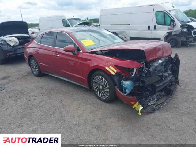 Hyundai Sonata 2023 2 Hyundai Sonata 2023 2