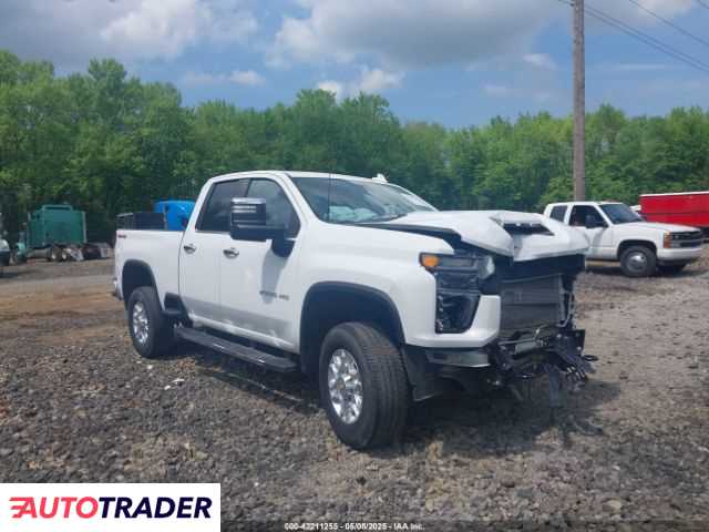 Chevrolet Silverado 2022 6
