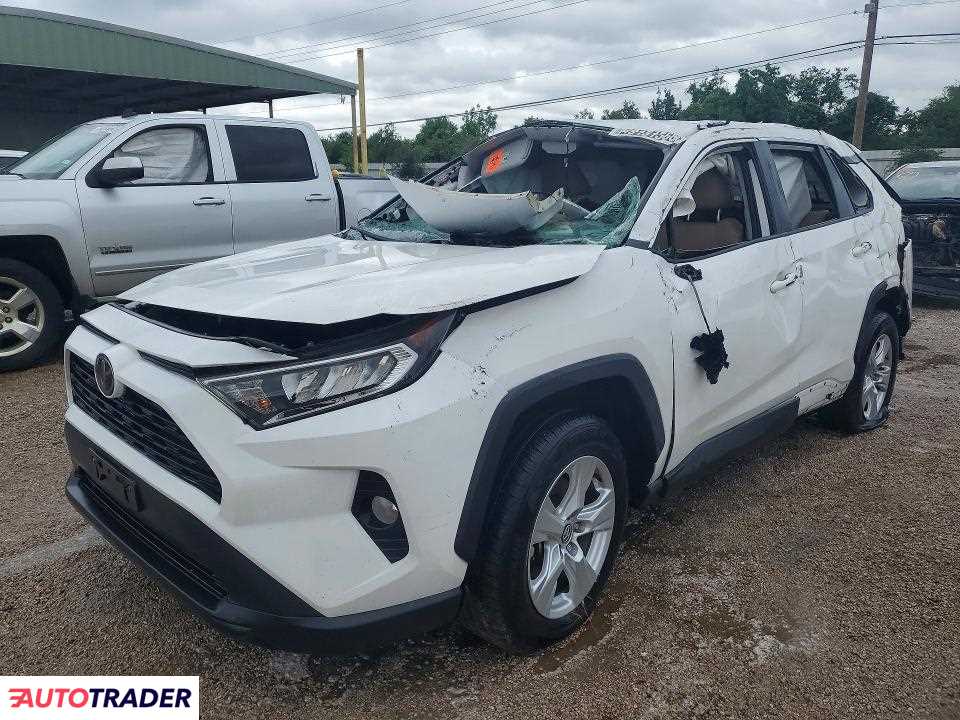 Toyota Pozostałe 2020 2
