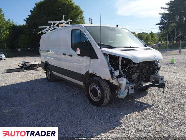 Ford Transit 2024 3