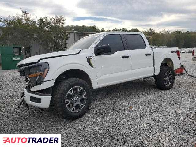 Ford Pozostałe 2024 5