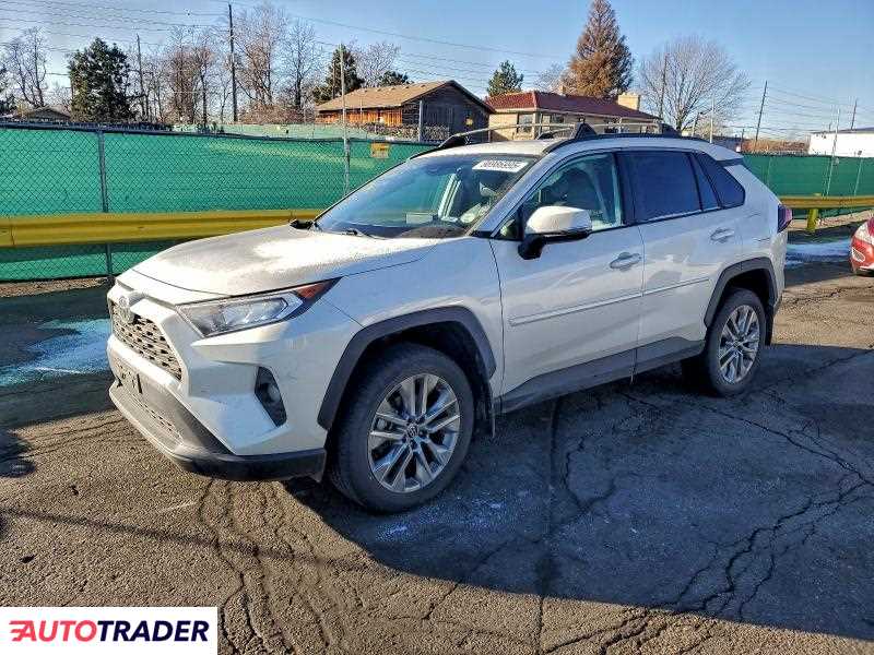 Toyota Pozostałe 2021 2