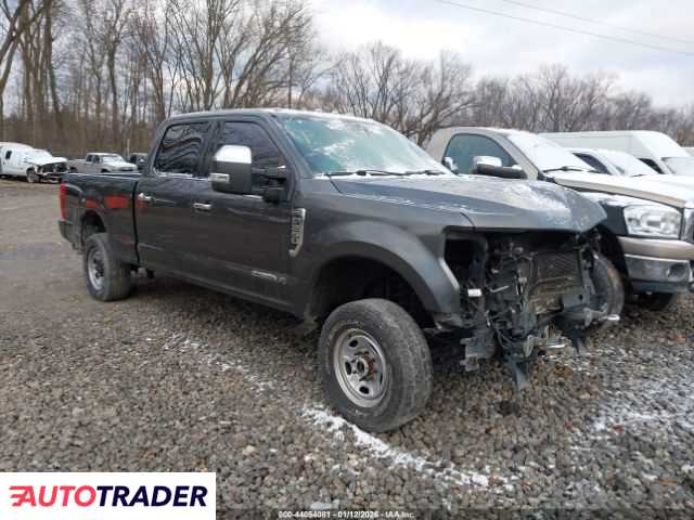 Ford Pozostałe 2020 6