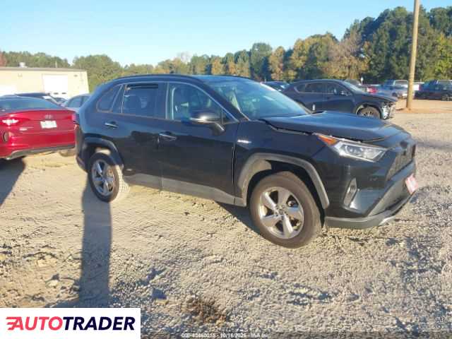 Toyota Pozostałe 2021 2