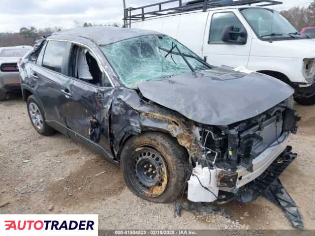 Toyota Pozostałe 2024 2 Toyota Pozostałe 2024 2