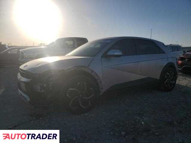 Hyundai Pozostałe 2023