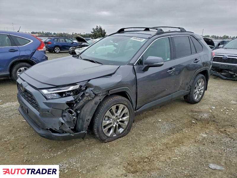 Toyota Pozostałe 2023 2