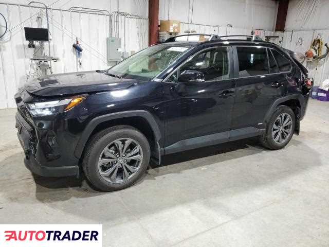 Toyota Pozostałe 2025 2