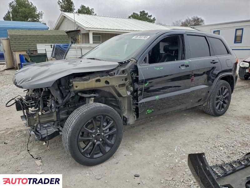 Jeep Grand Cherokee 2020 3