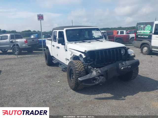 Jeep Pozostałe 2021 3