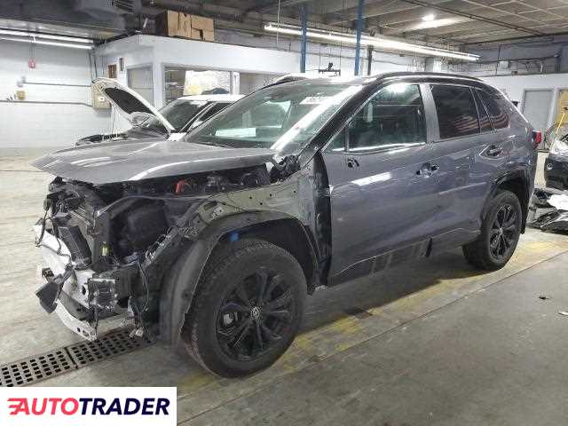 Toyota Pozostałe 2024 2