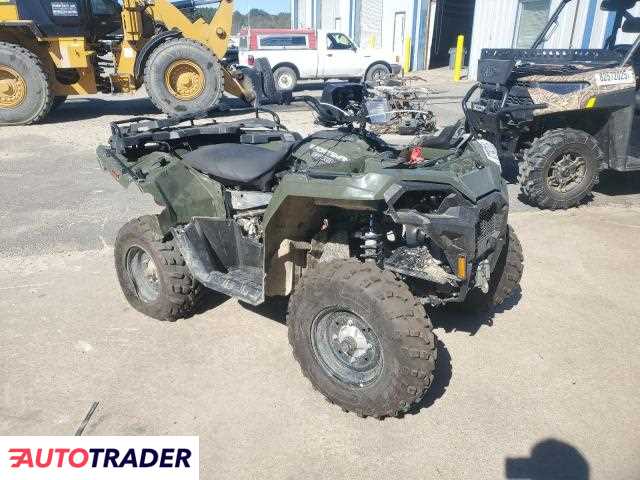 Polaris Sportsman 2025