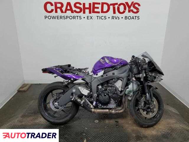 Kawasaki ZX 2025 Kawasaki ZX 2025