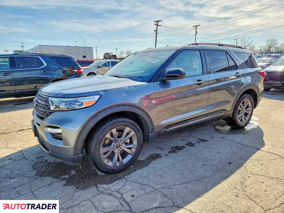 Ford Explorer 2024 2