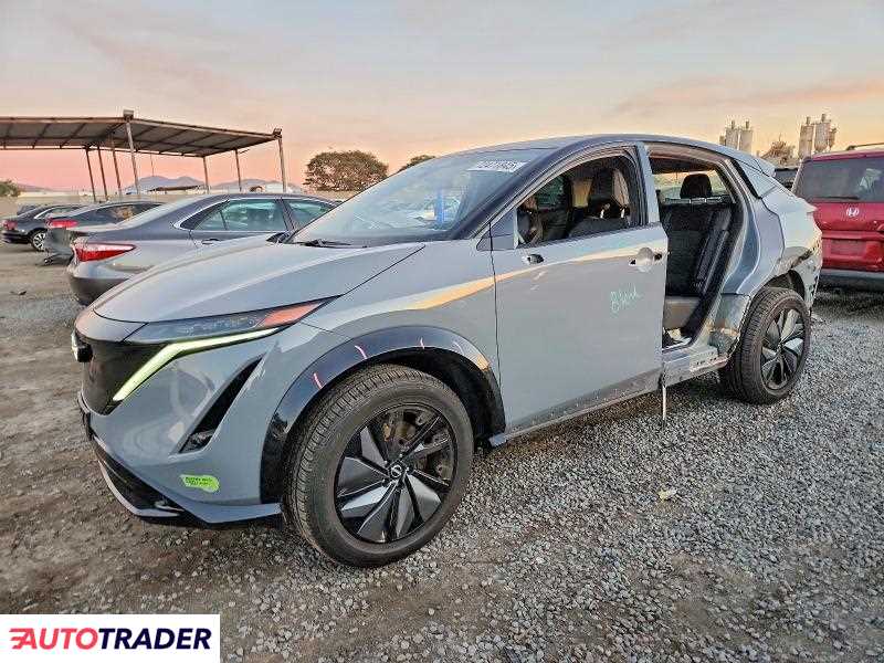 Nissan Pozostałe 2023