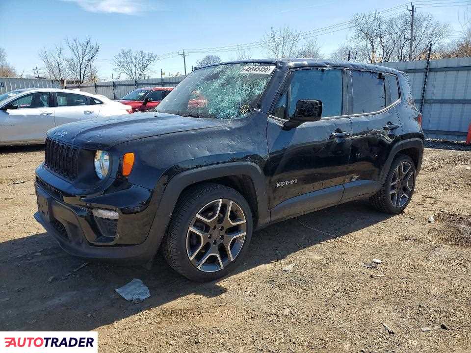 Jeep Renegade 2020 2