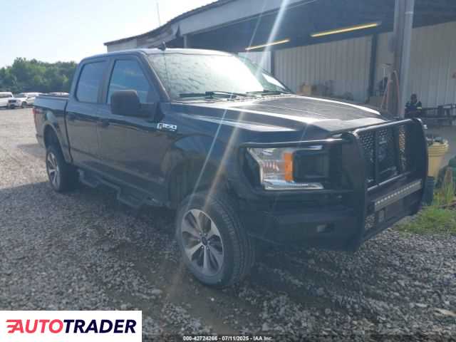 Ford Pozostałe 2020 5 Ford Pozostałe 2020 5