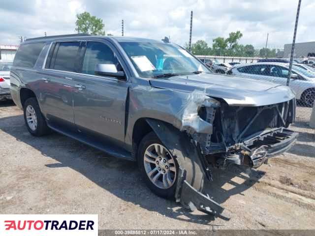 Chevrolet Pozostałe 5.0 benzyna 2019r. (TULSA)