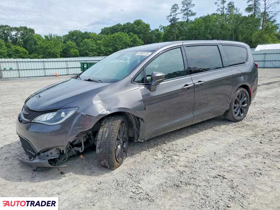 Chrysler Pacifica 2020 3
