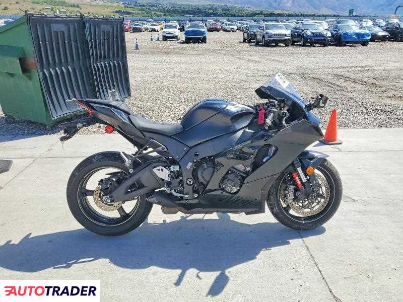 Kawasaki ZX 2025