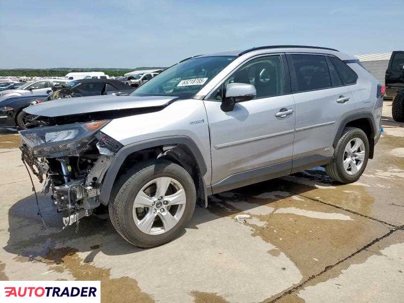 Toyota Pozostałe 2019 2 Toyota Pozostałe 2019 2